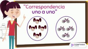 Qué son las actividades de correspondencia uno a uno para preescolar que-son-las-actividades-de-correspondencia-uno-a-uno-para-preescolar