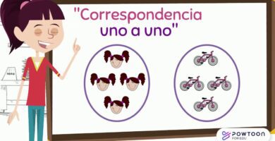 que son las actividades de correspondencia uno a uno para preescolar