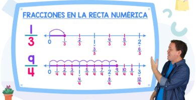que son las fracciones en la recta numerica