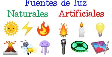 que son las fuentes de luz natural y artificial para tercero basico