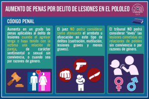 Qué son las lesiones graves según el Código Penal de Chile que-son-las-lesiones-graves-segun-el-codigo-penal-de-chile