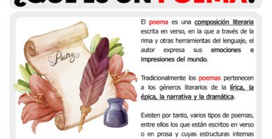 que tipo de texto es un poema definicion y caracteristicas