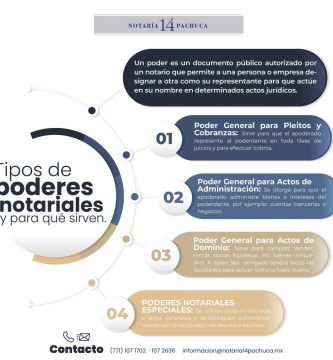 que tipos de poder notarial hay