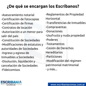 ¿Qué título tiene un escribano? que-titulo-tiene-un-escribano