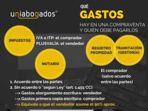 ¿Quién paga los honorarios del escribano en una escritura? quien-paga-los-honorarios-del-escribano-en-una-escritura