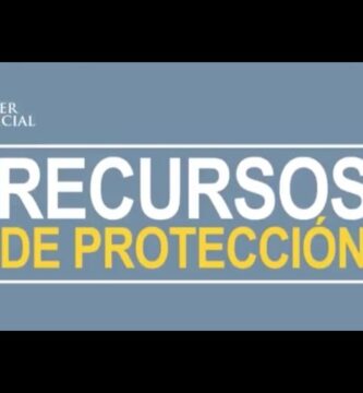 recurso proteccion