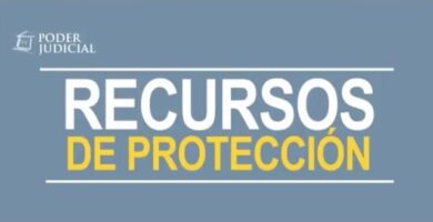 recurso proteccion