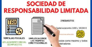 responsabilidad limitada