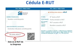 Qué es el Rol Único Tributario (RUT) en Chile rol-unico
