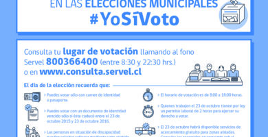 Se necesita un permiso especial para votar en Chile 11 se necesita un permiso especial para votar en chile