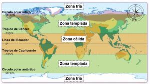 Cómo estudiar para la prueba de zonas climáticas y paisajes del mundo zonas-climaticas