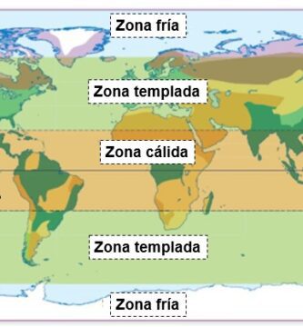 zonas climaticas