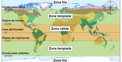 zonas climaticas